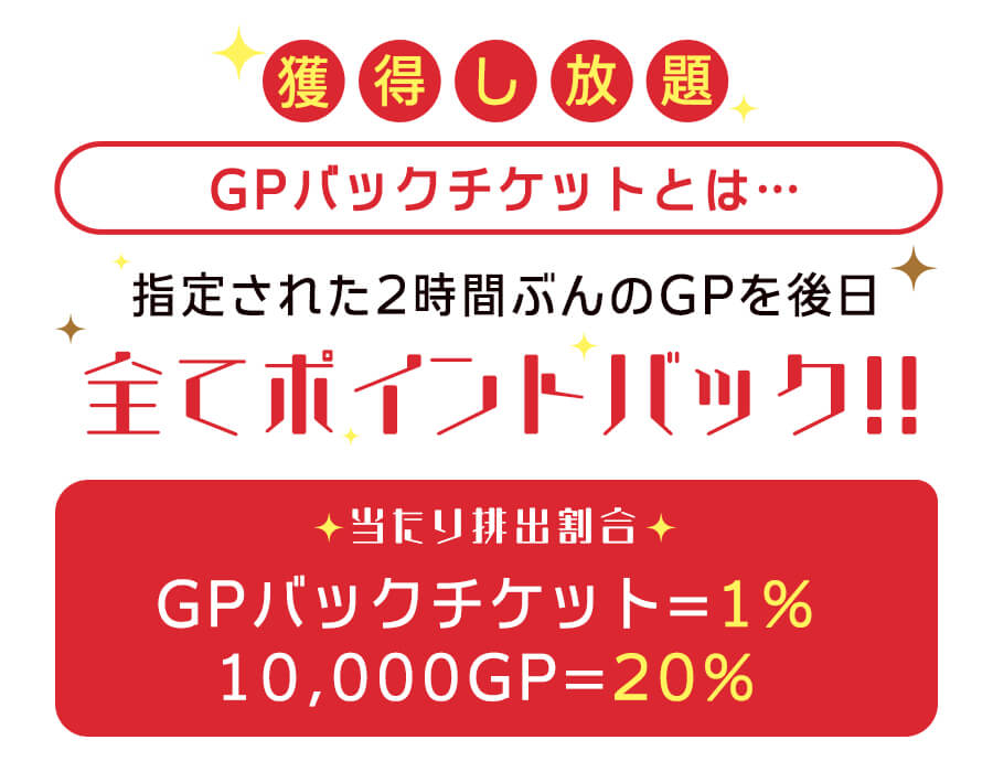 ２周年ガチャ